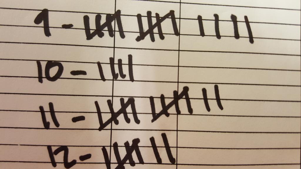 Yay for all the new potential  members!