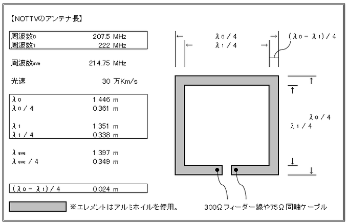 酒井裕偉 Sakaiyas 15年08月 Twilog 酒井裕偉 Sakaiyas 15年08月 Twilog