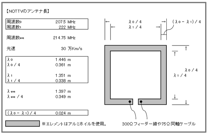 酒井裕偉 Sakaiyas 15年08月 Twilog