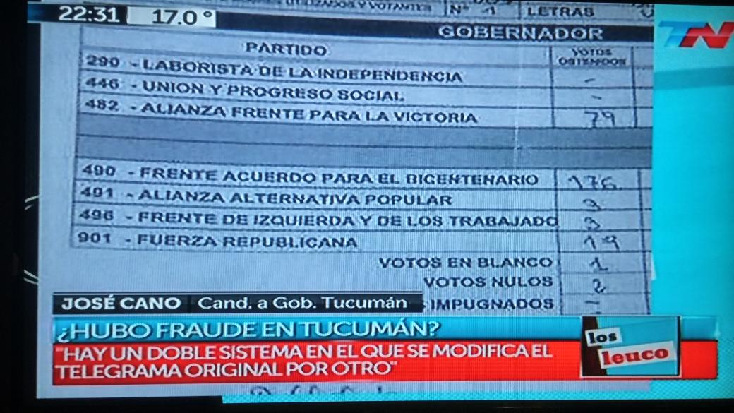 Enlace permanente de imagen incrustada