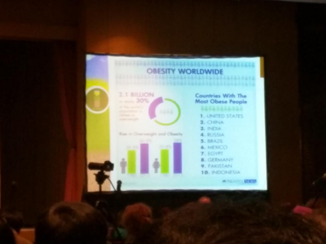RyanBethencourt's tweet photo. In contrast, there are 2.1 billion people who are over nourished, creating an exploding obesity problem #Forum2015 http://t.co/Fa4Vi6Bn6u