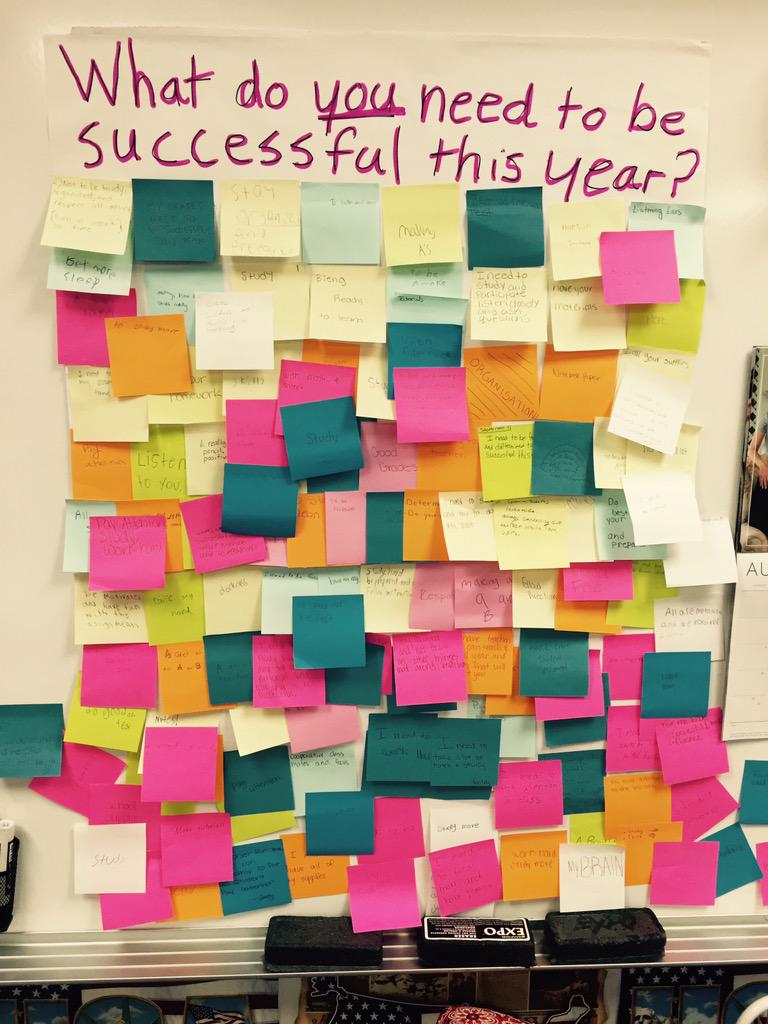 FMS_TxSelf's tweet photo. My students answered 4 great questions for team building today. @FMS_Plano #StudentRapport http://t.co/BRelSkqKlm