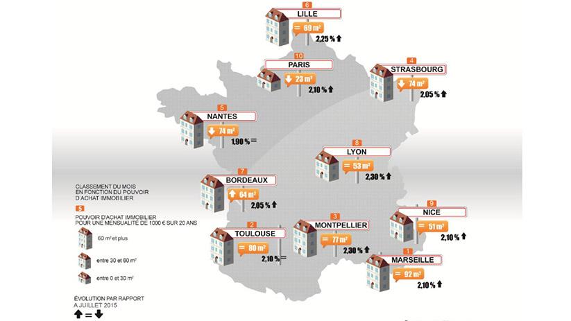 Jean-Philippe Larger tweet media