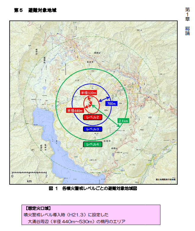 箱根の群発地震と火山防災について…