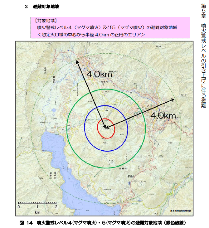 箱根の群発地震と火山防災について（3…