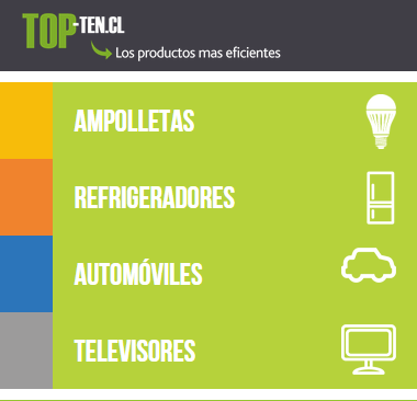 WWFChile's tweet photo. Hoy Chile tiene primera plataforma de eficiencia energética de #LAC top-ten.cl #TopTenChile http://t.co/95JIXNdUr1 http://t.co/ysYRDs23Ju