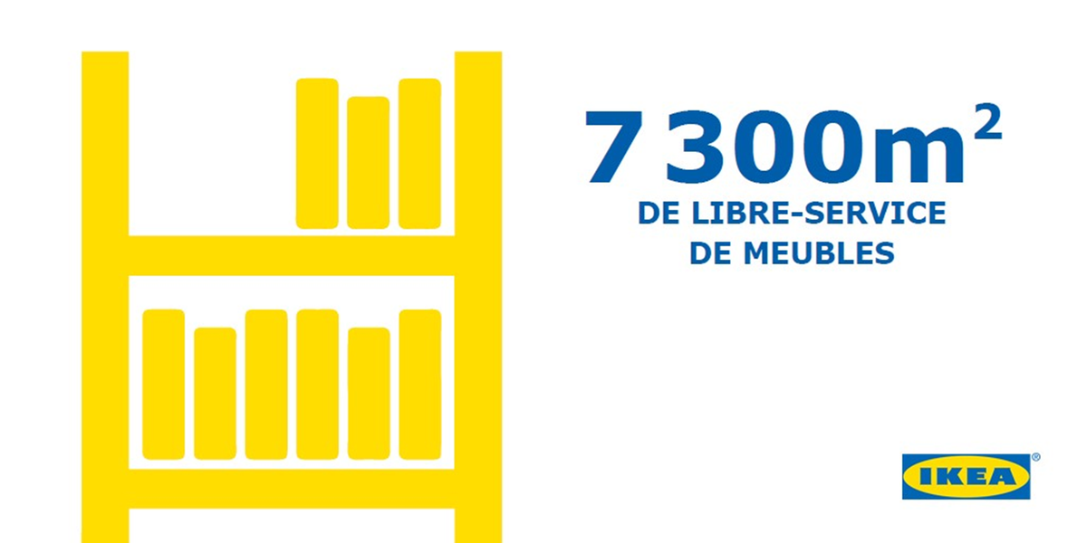 IKEA France on Twitter "IKEABayonne Ametzondo ouvre ses portes