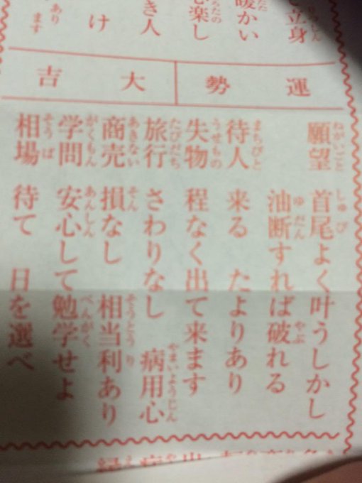おみくじの内容 言葉の意味 読み方を項目別に解説 セレスティア358