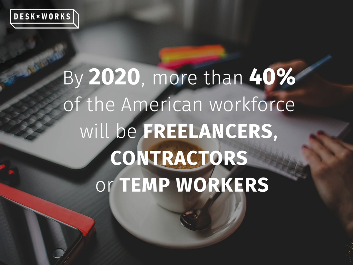 desk_works's tweet photo. And they will need @desk_works for sure.
#coworking #fact #workspace_revolution #sharingdesk #digitalnomad http://t.co/HlVaIMeesE
