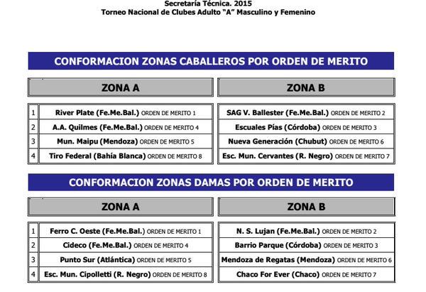 Nacional de Clubes en Argentina - STREAMING CNVZo8DWgAA0DMC