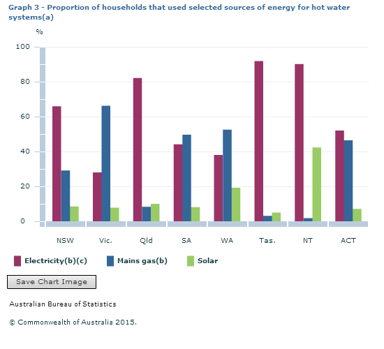Flash Hot Water tweet media