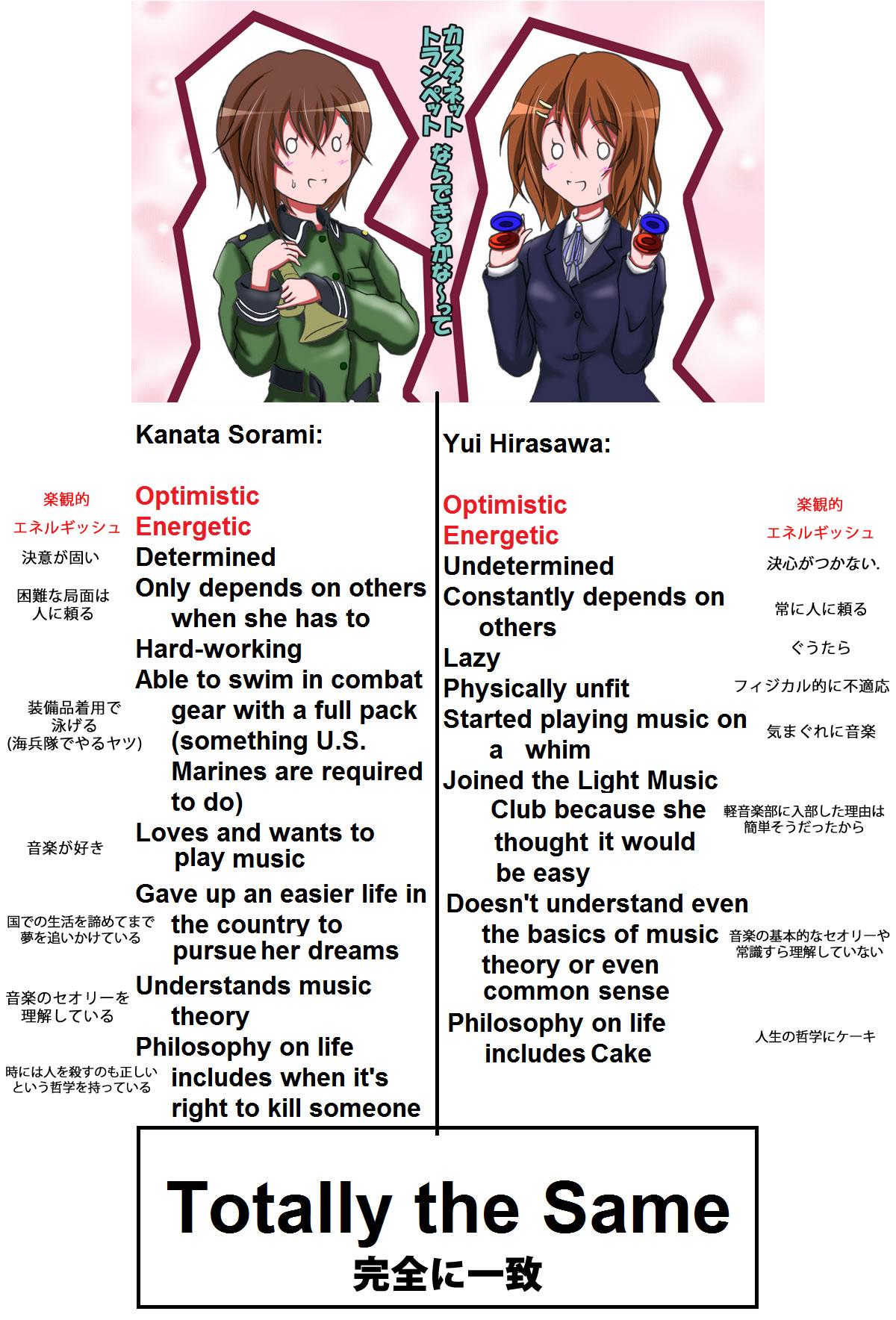 日0 Tk Twitterren 教えてやろう凡骨 当時日本国内でも工作を真剣に疑うレベルで酷かった風評被害に拠るソラノヲトファンからけいおん厨へのヘイトだが 外語圏においてもこの構図は存在する まぁ大きな違いは外語圏ではソラノヲト人気のほうがあったことだな 日0 Tk Twitterren 教えてやろう凡骨 当時日本国内でも工作を真剣に疑うレベルで酷かった風評被害に拠るソラノヲトファンからけいおん厨へのヘイトだが 外語圏においてもこの構図は存在する まぁ大きな違いは外語圏ではソラノヲト人気のほうがあったことだな