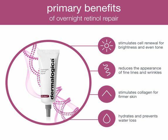 BradleyRoberta's tweet photo. Sneak peek new Dermalogica product alert
#byebyefinelines #byebyepigmentation #hellosmoothskin #knutsford http://t.co/BrwRZLhPF5