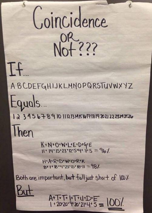 adv_fun_help's tweet image. Having a great attitude towards the learning process helps facilitate success.. #onlinelearning #virtualschool