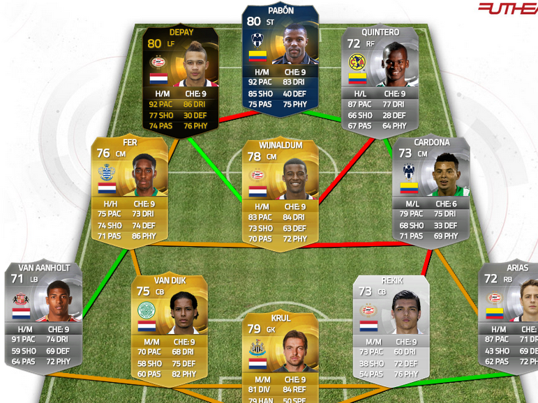 OPplayersFIFA's tweet photo. @TwoSyncOfficial Try my team http://t.co/ChZqjbzhUC http://t.co/nB3eME1ehx