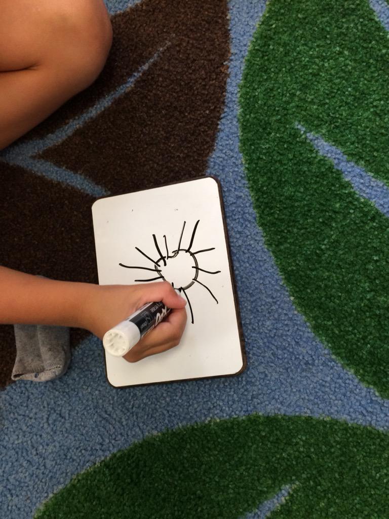 SheilaAnnNorris's tweet image. Total group response on the first day! #AACPSBack2Awesome #FirstDayOfK