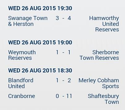 Dorset Premier Football League tweet media