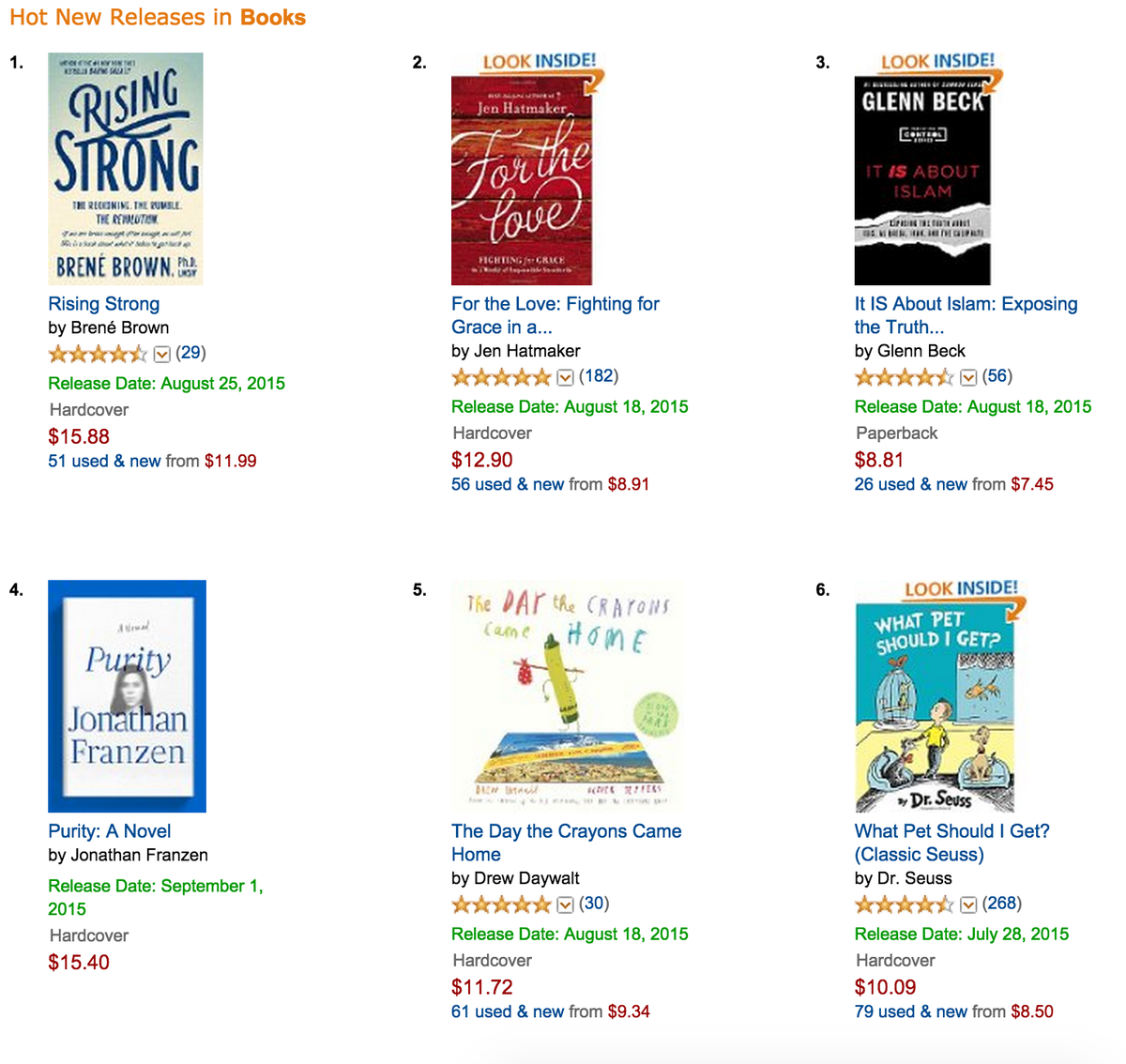 Hot New Releases!

amzn.to/1WT1IAF