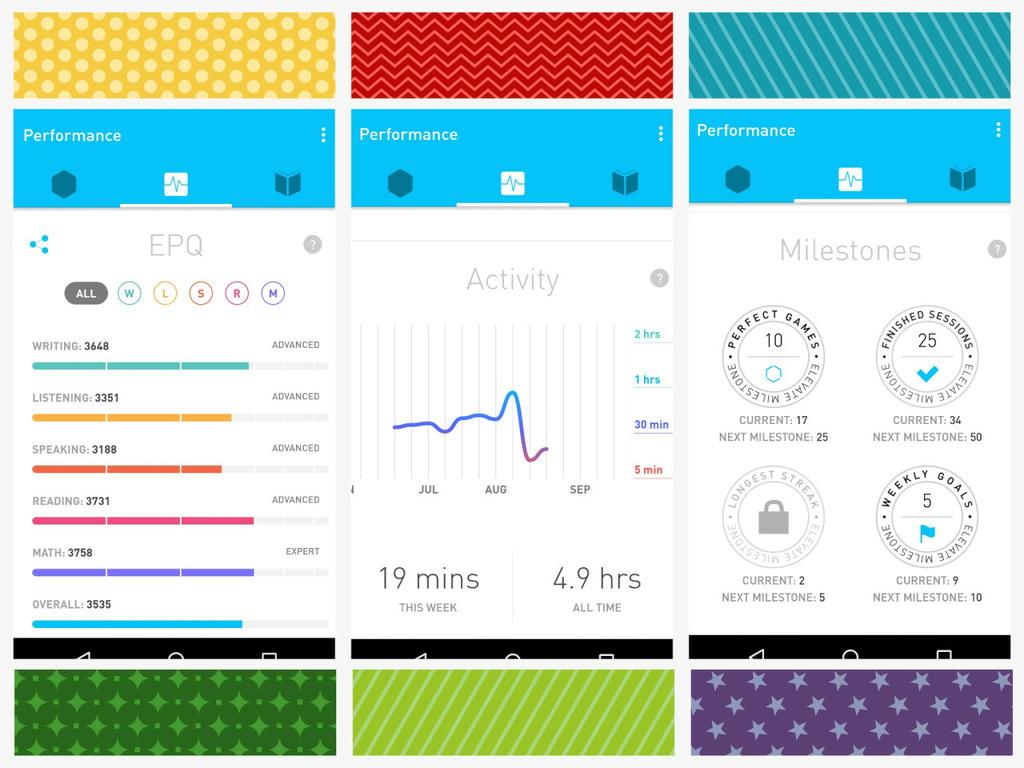 iwan1979's tweet image. #TipsStudy
After spending a total of almost 5 hours (since mid jun), finally my math hit e… ift.tt/1WTuNfc
