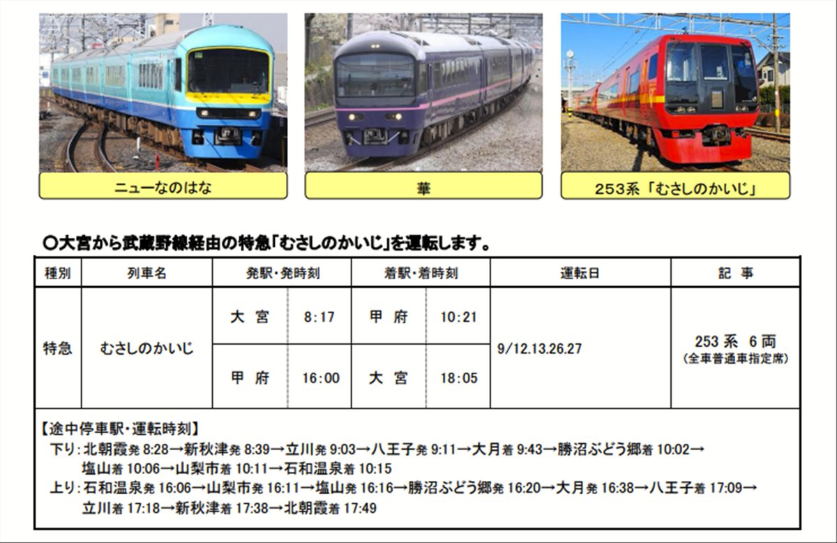 佐 羽 内 勇 太 昨日甲府駅に253系が来てて え と思ったけど 9月から甲府 大宮を走る むさしのかいじ 号が走るんだった その試運転で甲府に来たんだってさ Http T Co Etilk3fbrd 佐 羽 内 勇 太 昨日甲府駅に253系が来てて え と思ったけど 9月から甲府 大宮を走る むさしのかいじ 号が走るんだった その試運転で甲府に来たんだってさ Http T Co Etilk3fbrd