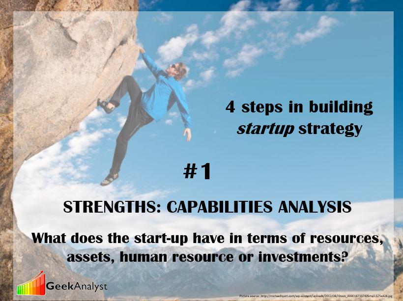 GeekAnalyst's tweet image. Register to our newsletter here: goo.gl/zZv7aT
#startups #antreprenoriat #startup