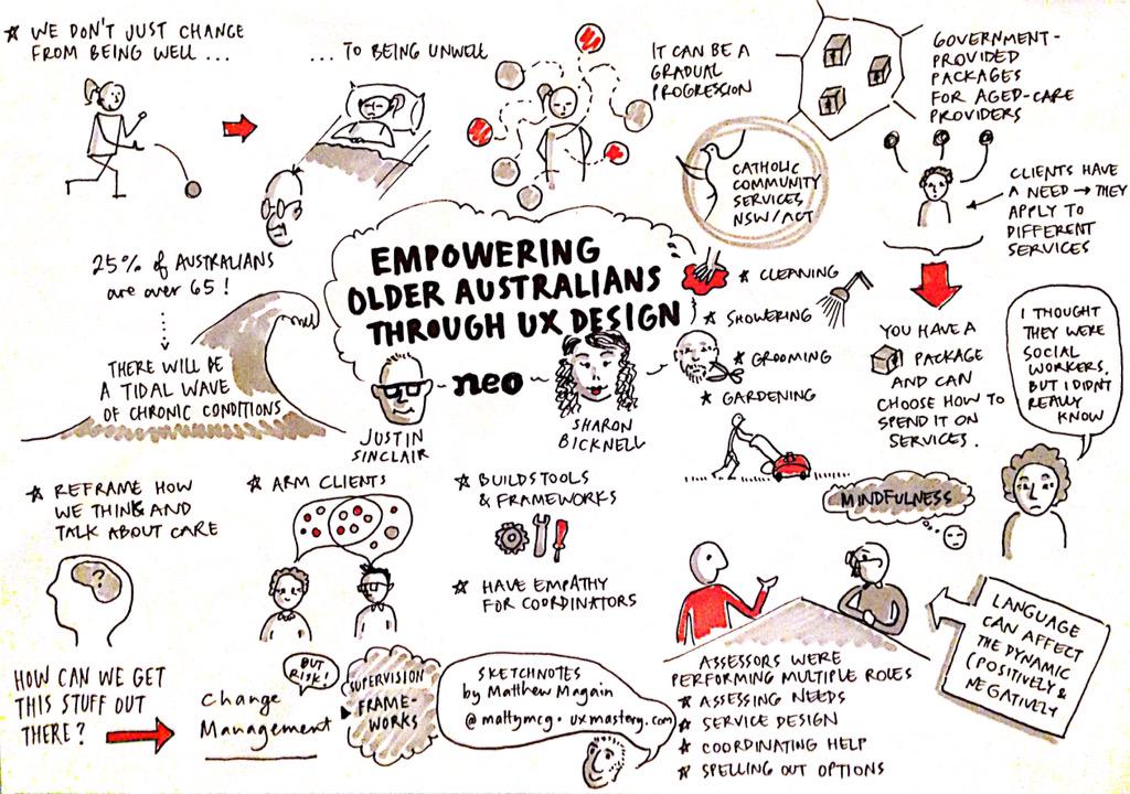 mattymcg's tweet image. Empowering older Australians through UX design #uxaustralia #sketchnote