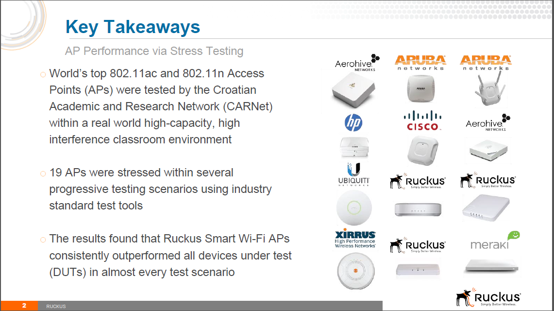 OrangeITS's tweet photo. Ruckus..Simply better wireless!  Contact us for more information http://t.co/Jua59QEsRN