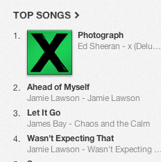 jamielawsonuk's tweet photo. @edsheeran It's on like Donkey Kong. I'm coming for you again dude! http://t.co/rZ2KYj1Gf7