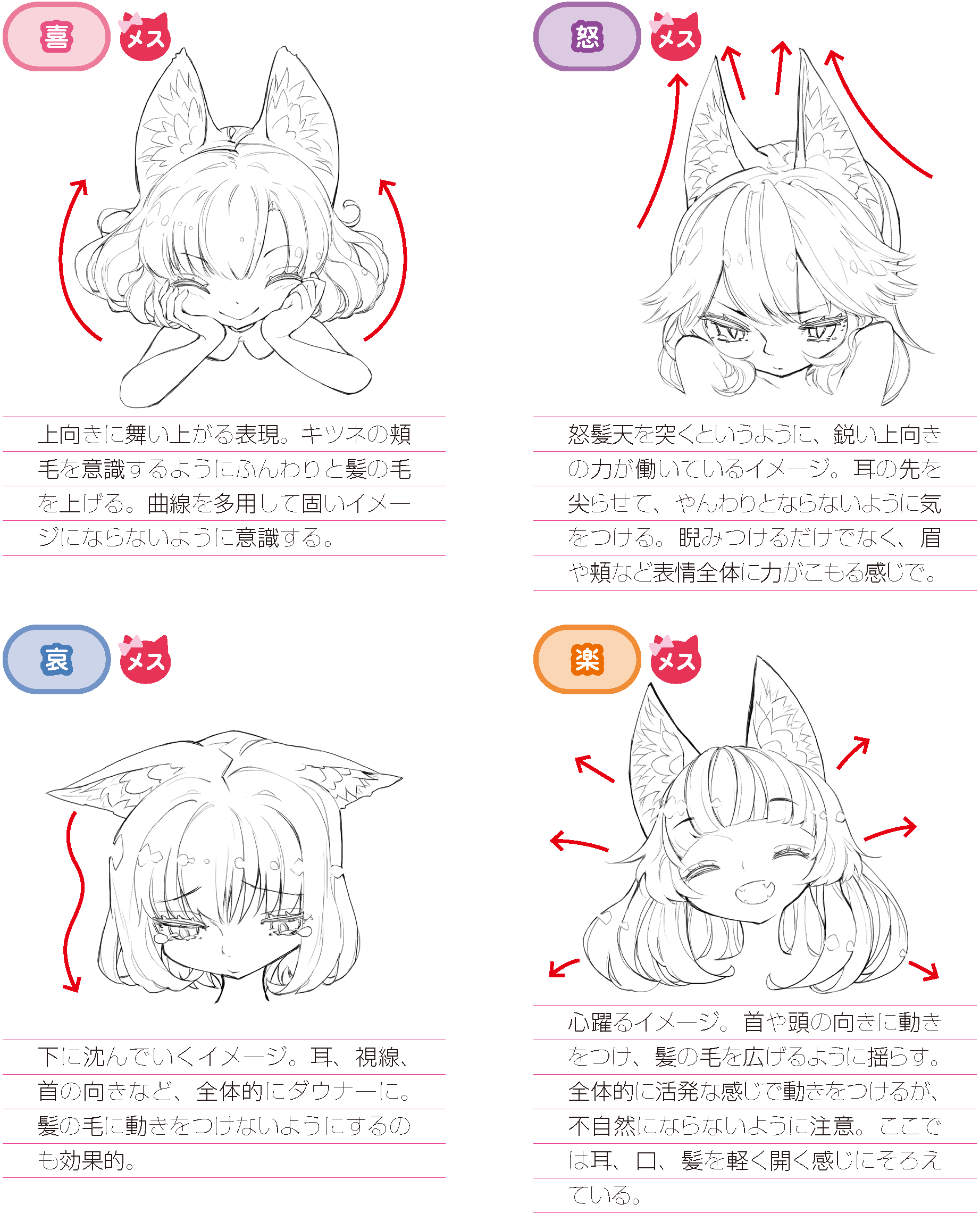 なんばさん レミック編集 ８月２９日発売 ケモミミの描き方 告知 可愛い カッコイイ女の子に男の子 グラマーな女性 屈強な男性と数多く登場 さらに 男女の多彩な表情も掲載 イラストを描く上で 広く参考にできる一冊となっています
