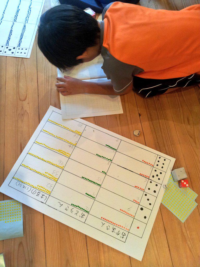 前川さなえ ムスコの自由研究 サイコロの出る目調べ で 私だけ１を出す確率が圧倒的に多いことが判明しました 解せぬ Http T Co Zdg9ocfn9t Twitter