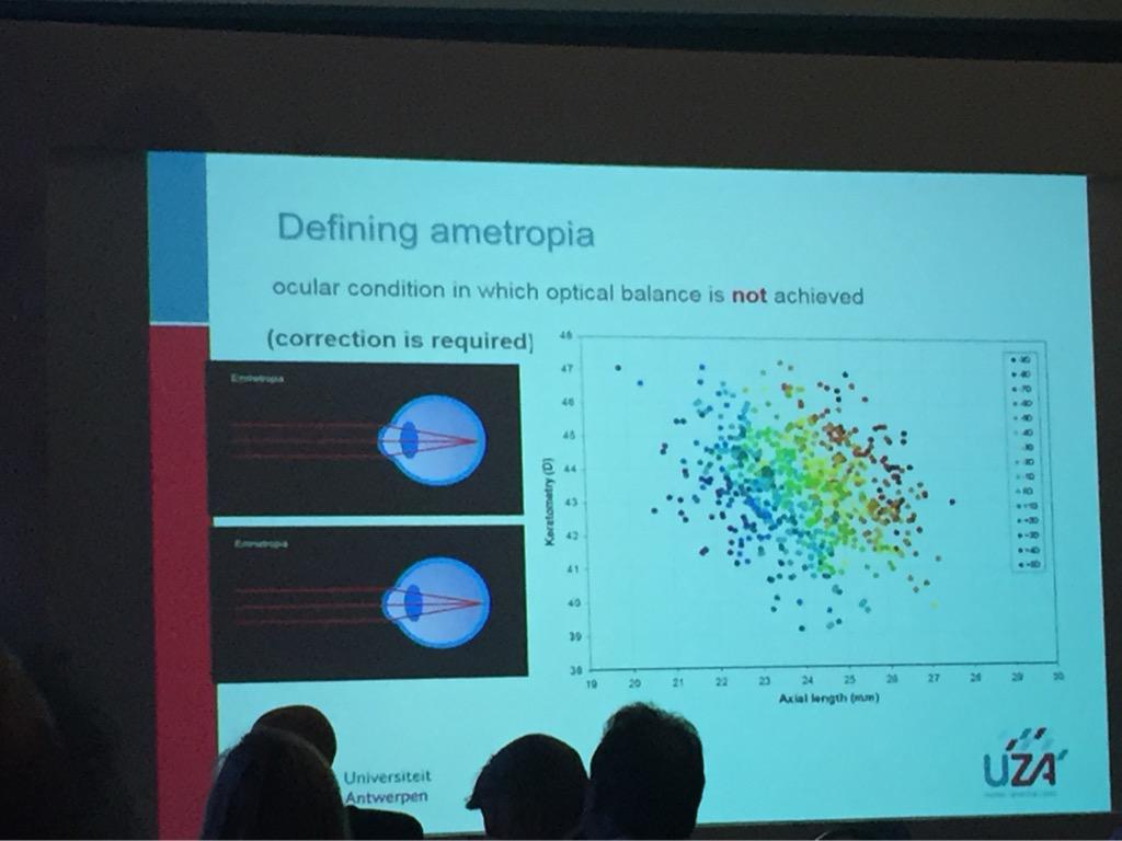 OphthoMag's tweet image. Marie-Jose Tassignon. Laser or Lens Wxchange? #OF2015