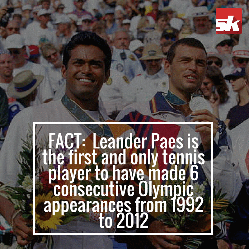 Sportskeeda's tweet photo. Leander Paes​: Making India proud since eternity. #respect http://t.co/lrh2gf76eA
