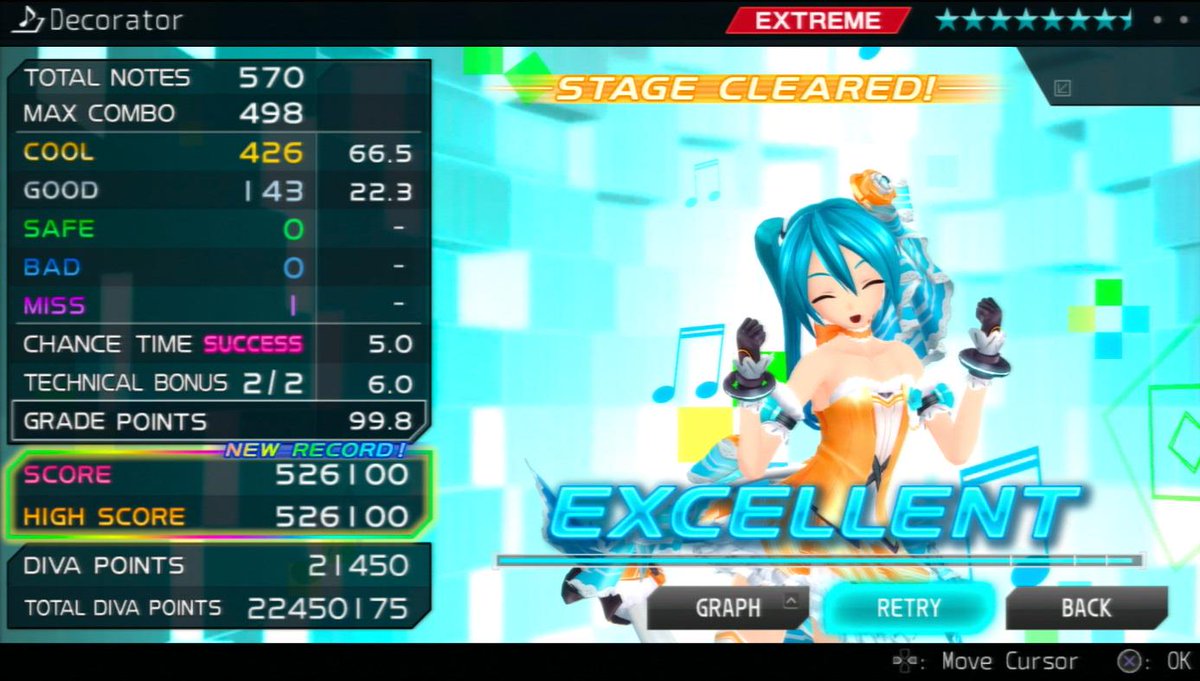 WWEdeadman's tweet image. Thanks Game, I hate you too -_-  #Miku #1Miss