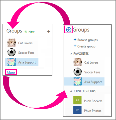 Office365_Tech's tweet photo. Create and navigate an #Office365 Group! http://t.co/XEFhadyHCZ http://t.co/zcKIOAGOXx