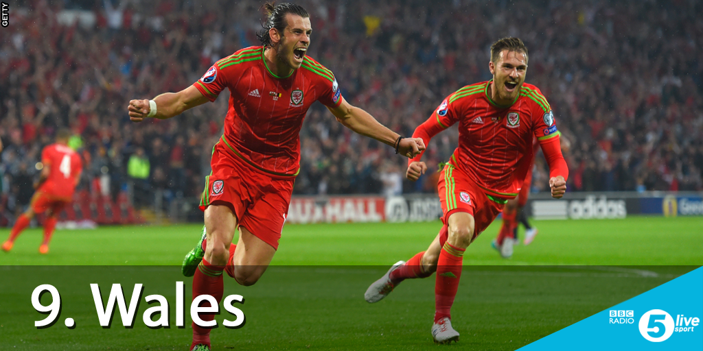 What makes Wales better than England? BBC 5 Live Sport Scoopnest