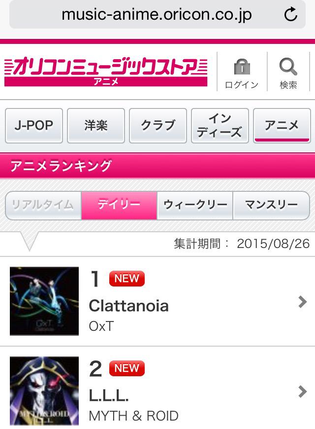 オリコンミュージックストア オリコンミュージックストアデイリーdlアニメランキングにて オーバーロード Op Edがワンツーフィニッシュ Cdも好評で 来週の売上ランキングも期待 Http T Co Ukdqmx1ccy Overlord Anime Http T Co 4sclfqpm6j オリコンミュージックストア オリコンミュージックストアデイリーdlアニメランキングにて オーバーロード Op Edがワンツーフィニッシュ Cdも好評で 来週の売上ランキングも期待 Http T Co Ukdqmx1ccy Overlord Anime Http T Co 4sclfqpm6j