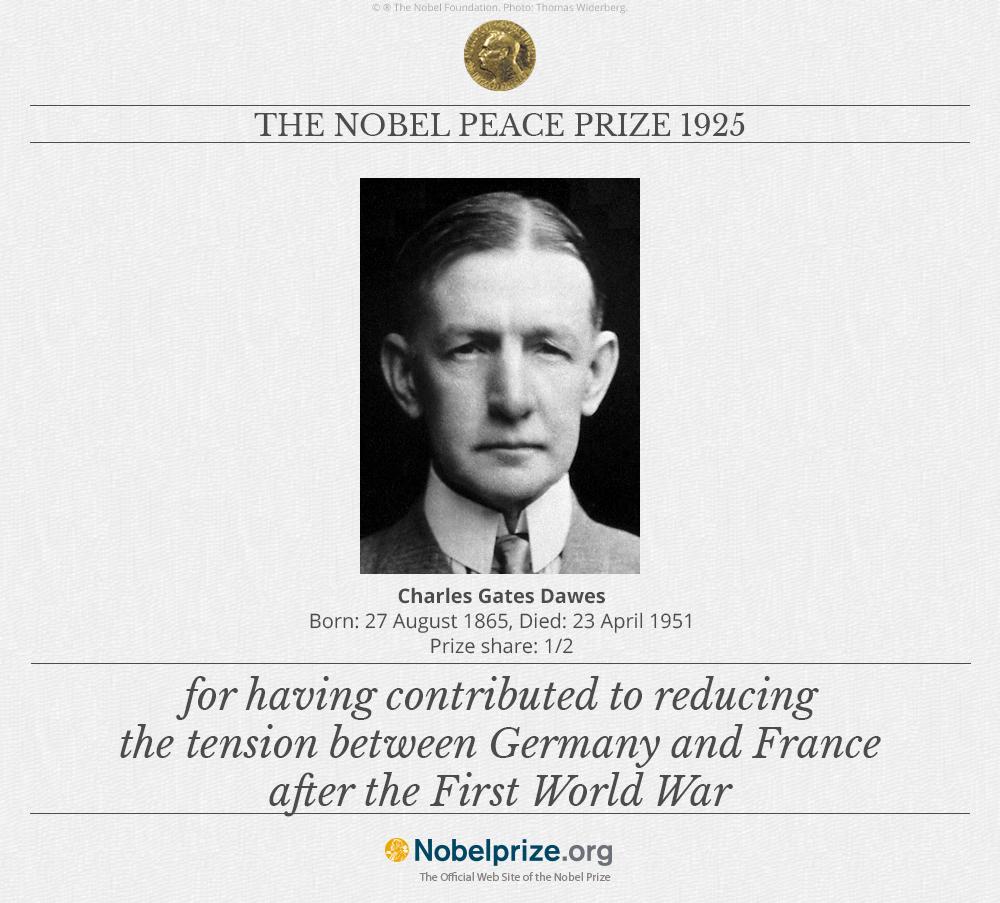 The Nobel Prize on Twitter: "Dawes Plan after WWII: Germany granted ...