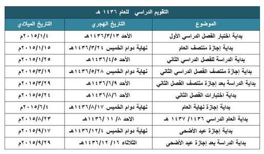 التقويم الدراسي الجامعي لعام 1436 1437هـ