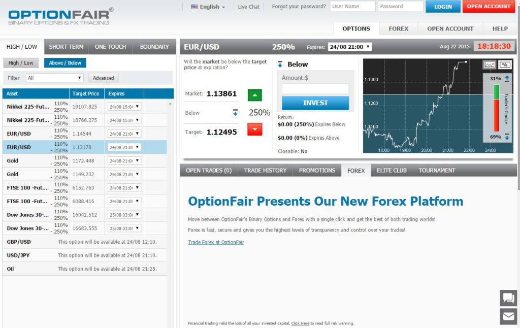 BinaryBusting's tweet image. Check out the latest review of one of the best brokers, OptionFair! #BinaryOptions #Brokers… lemonbinary.com/2015/08/option…