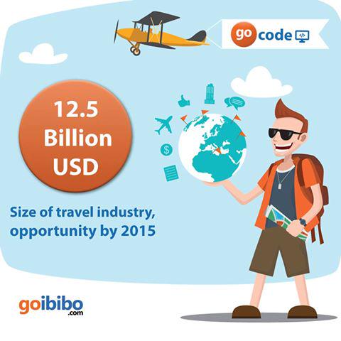 HackerEarth's tweet image. Bring your #InnovativeIdeas to life at the #GoCode #Hackathon!An opportunity not to be missed- hck.re/dCe4V0