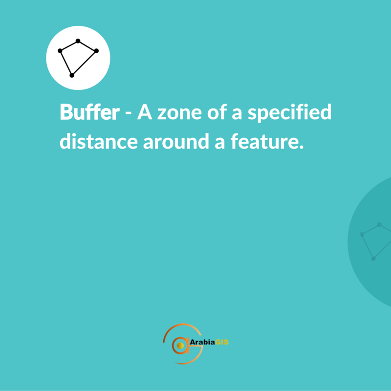 Do you know what "Buffer" is?
#GIS #lingo #GISlanguage