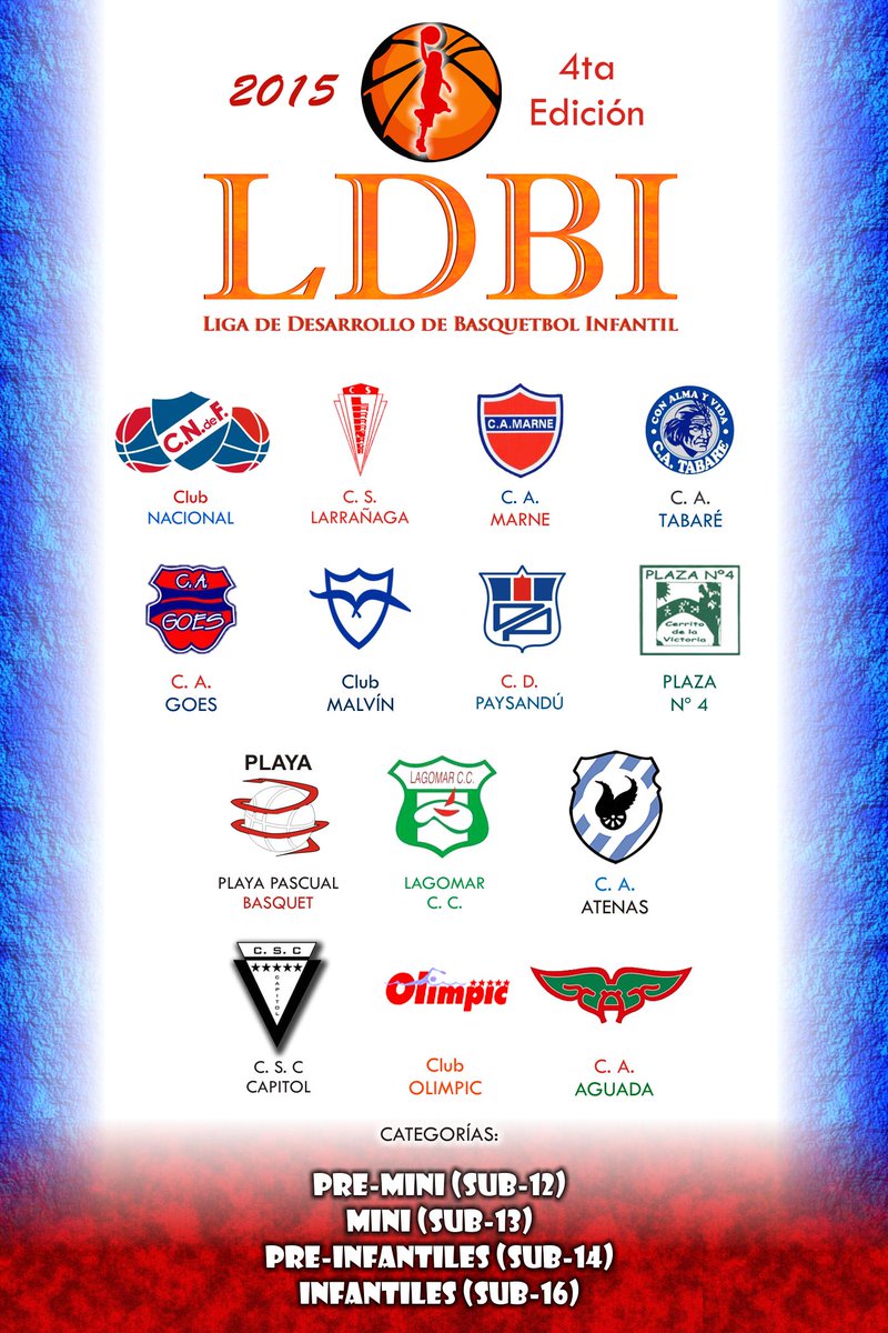 Éste SÁBADO 29 de Agosto comenzamos la 2da Rueda de la LDBI - 4TA EDICIÓN 2015
PROMO OFICIAL DEL TORNEO ACTUALIZADA!