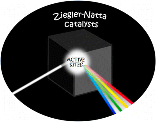 navigation teil b mathematik magnet