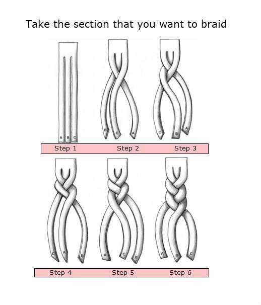 Коса колосок схема плетения. Плетение косички из 3 прядей схема плетения. Схема плетения косички из 3 прядей. Французская коса колосок схема плетения. Как заплести обычную косичку.
