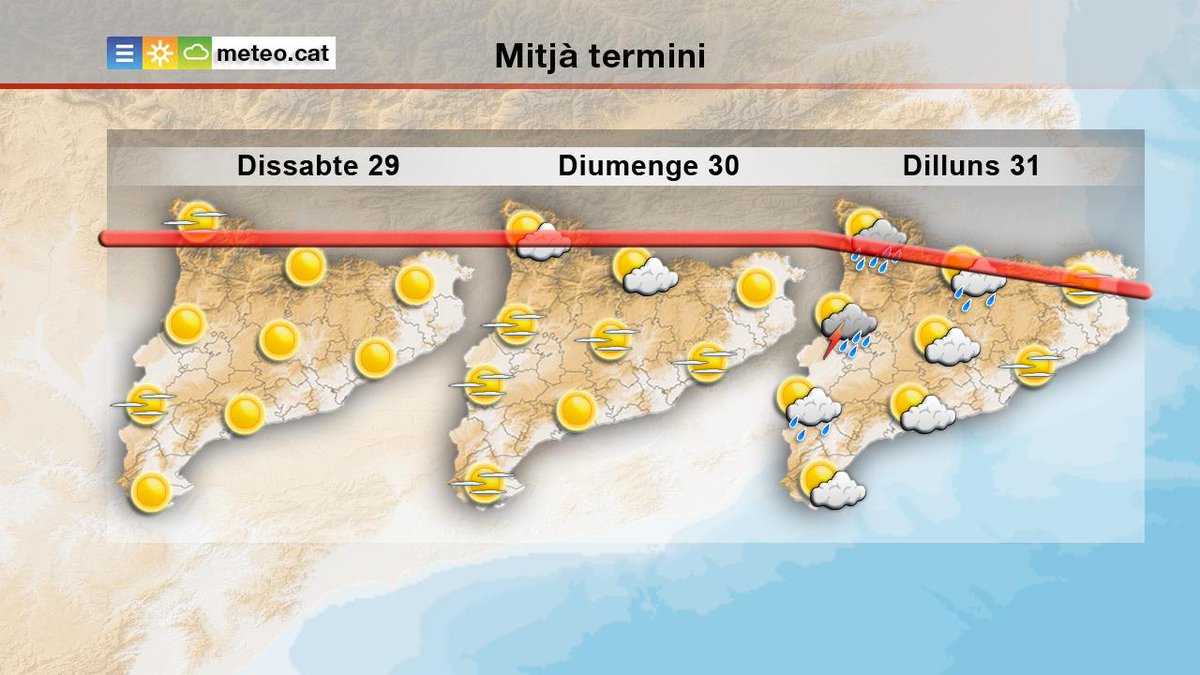 meteocat's tweet image. Cap de setmana sense canvis significatius. Possible canvi de temps a partir de dilluns a la tarda. #meteocat