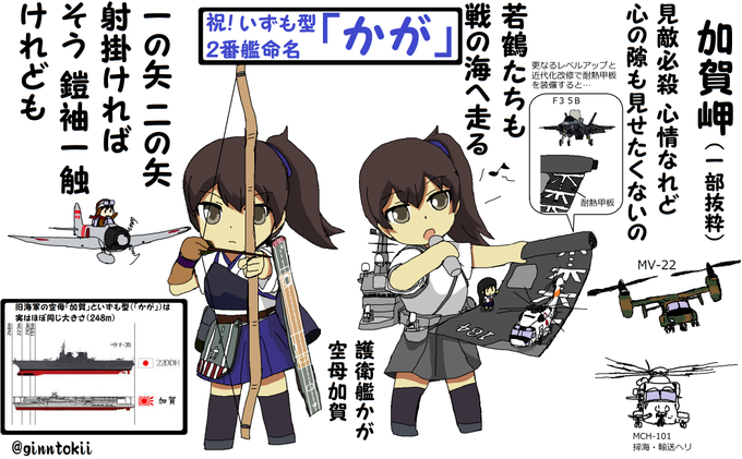 魔改造のtwitterイラスト検索結果 古い順 魔改造のtwitterイラスト検索結果 古い順
