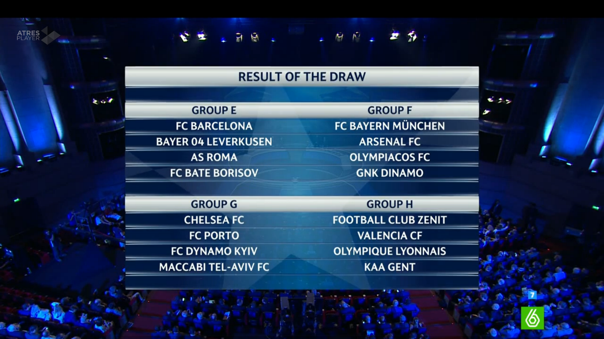 Antena3Deportes's tweet photo. Así quedan los ocho grupos de la Champions League 2015/16 ▶ #ChampionsTotal http://t.co/LIH2p3B5ec http://t.co/17sssbzbiG