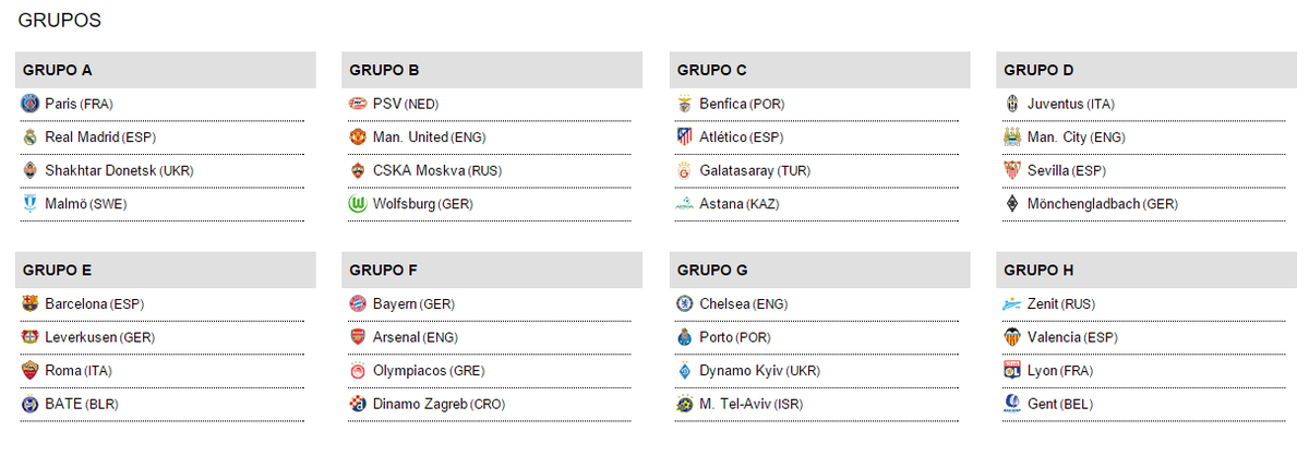 shunak25's tweet photo. Pues así se queda los grupos de la Champions #SorteoChampions http://t.co/yBuWXUciN5