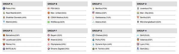 ohaji1's tweet photo. OFFICIAL: UCL GROUP STAGE. http://t.co/8tSvKupasT