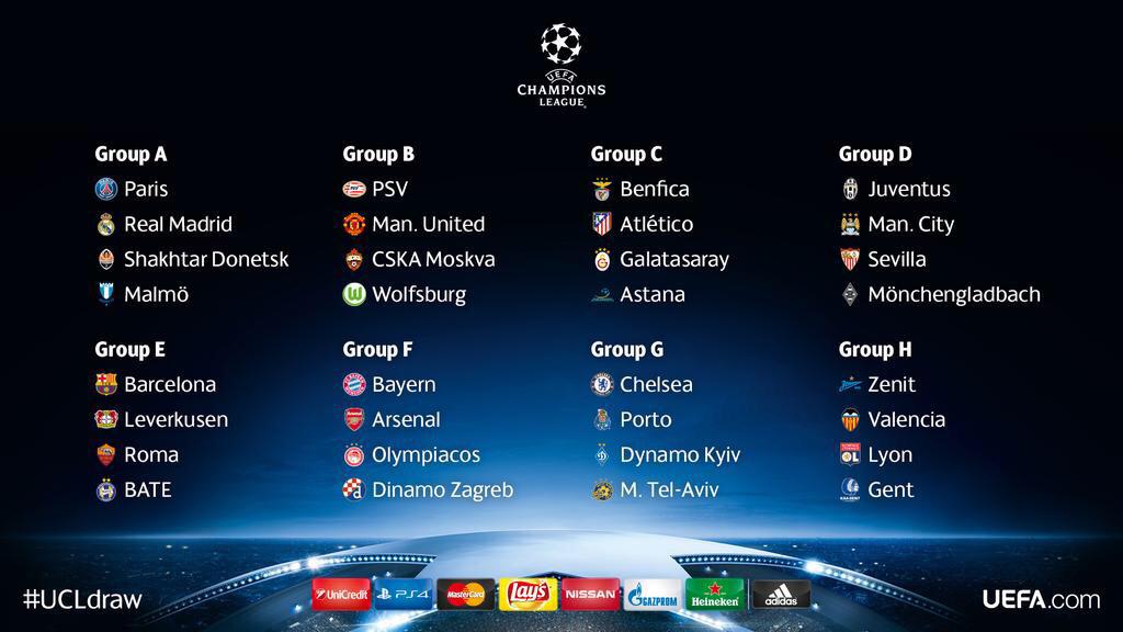 CISCmakassar's tweet photo. Persiapkan diri kalian nobar subuh. Chelsea tergabung bersama Porto, Dynamo Kiev dan M. Tel Aviv. #UCLdraw http://t.co/Qu4OZmxRWd